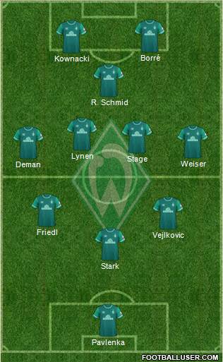 Werder Bremen 3-5-2 football formation