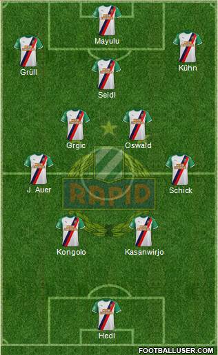 SK Rapid Wien Formation 2023