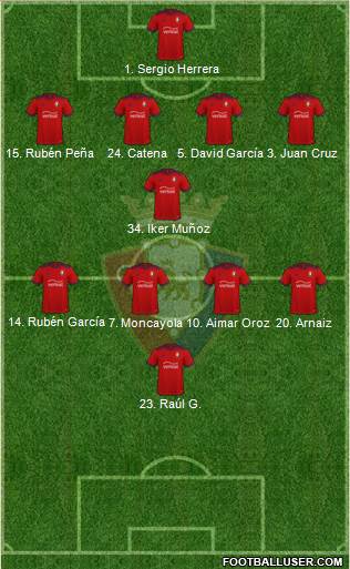 C. At. Osasuna 3-4-3 football formation