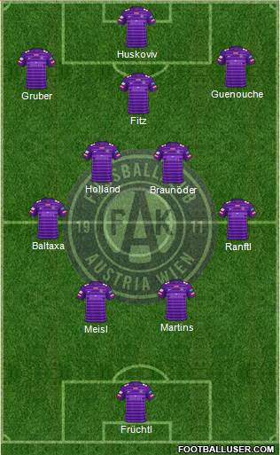 FK Austria Wien football formation