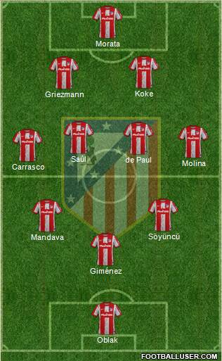 C. Atlético Madrid S.A.D. 3-4-3 football formation