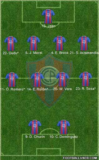 C Cerro Porteño Formation 2023