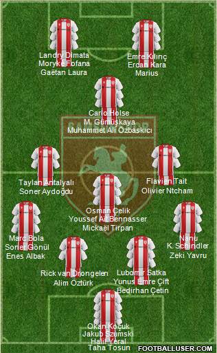 Samsunspor 4-3-1-2 football formation