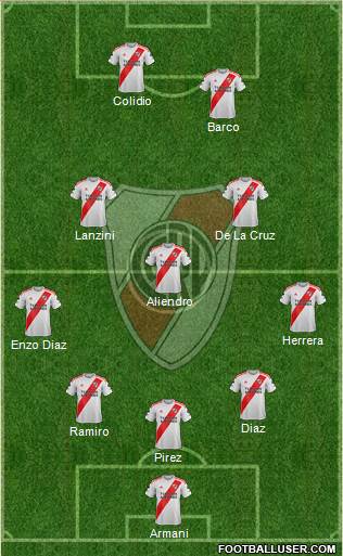 River Plate football formation