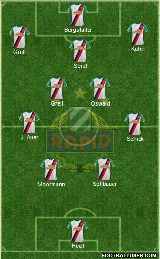 SK Rapid Wien 4-5-1 football formation