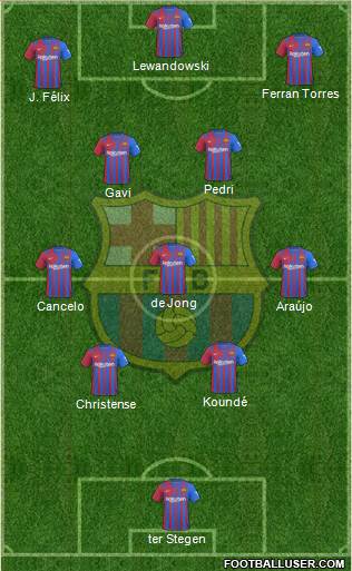 F.C. Barcelona Formation 2023