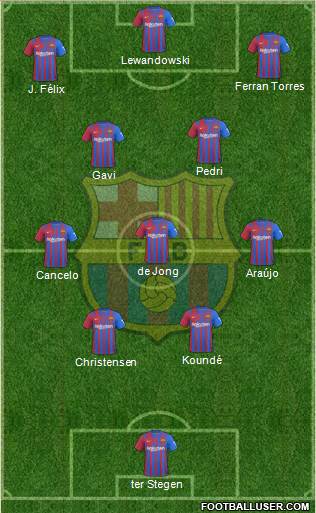 F.C. Barcelona Formation 2023