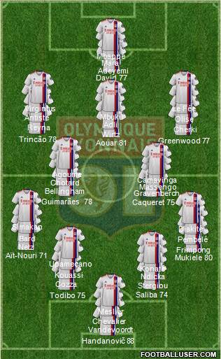 Olympique Lyonnais 4-1-4-1 football formation