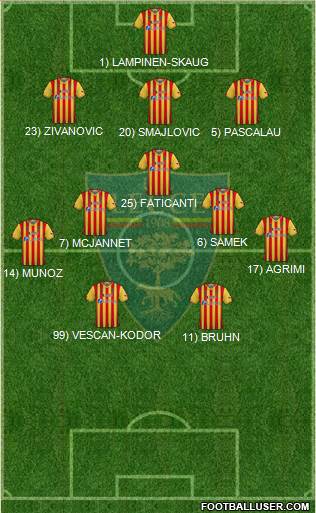 Lecce Formation 2023