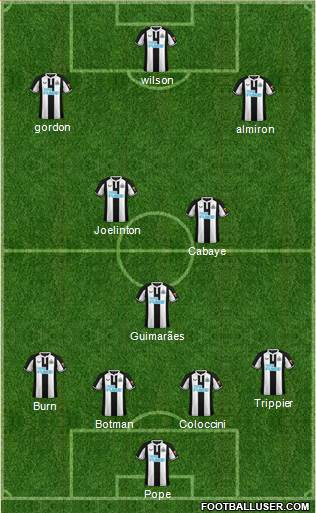 Newcastle United football formation