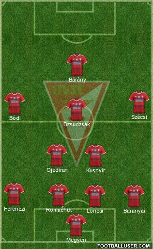 Debreceni VSC Formation 2023