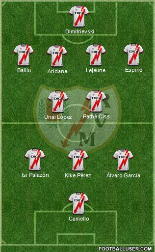 Rayo Vallecano de Madrid S.A.D. 4-2-3-1 football formation