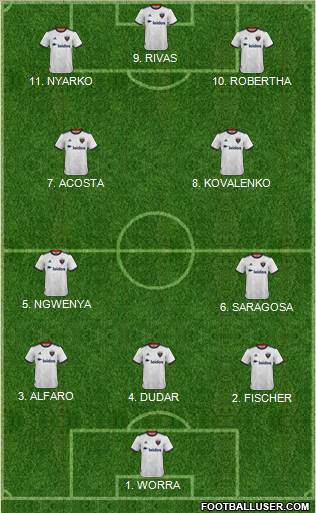 D.C. United Formation 2023