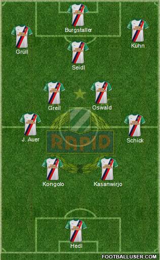 SK Rapid Wien football formation