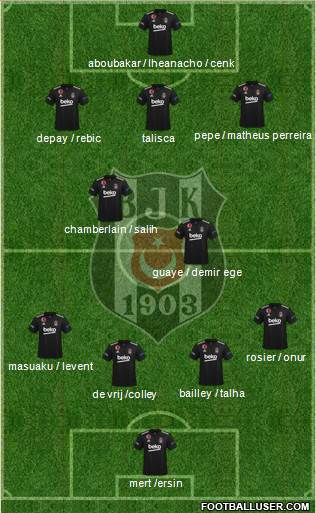 Besiktas JK football formation