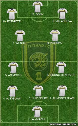 Al-Ittihad (KSA) 4-2-4 football formation