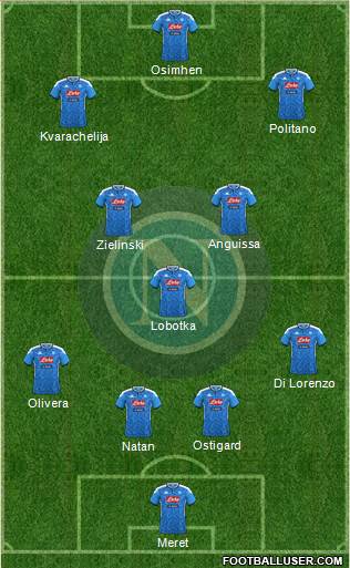 Napoli Formation 2023