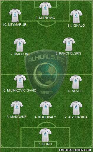 Al-Hilal (KSA) Formation 2023