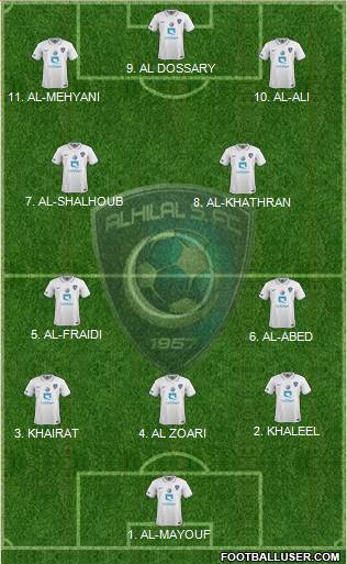 Al-Hilal (KSA) Formation 2023