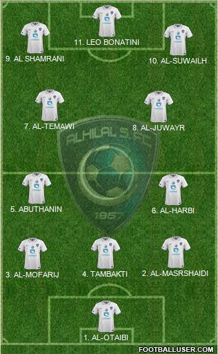 Al-Hilal (KSA) Formation 2023