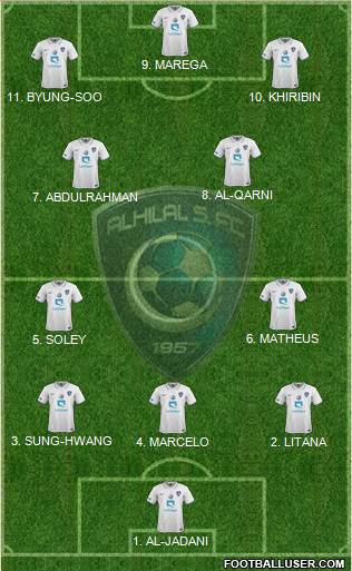 Al-Hilal (KSA) Formation 2023
