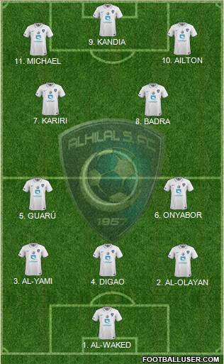 Al-Hilal (KSA) Formation 2023