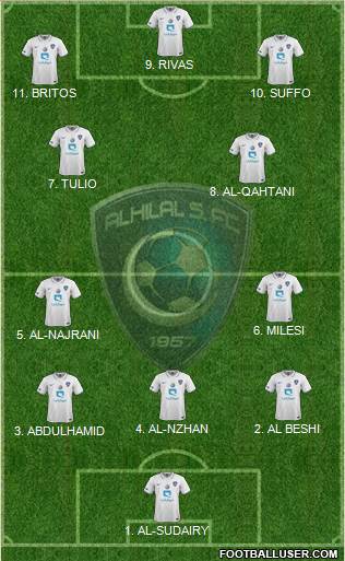 Al-Hilal (KSA) Formation 2023
