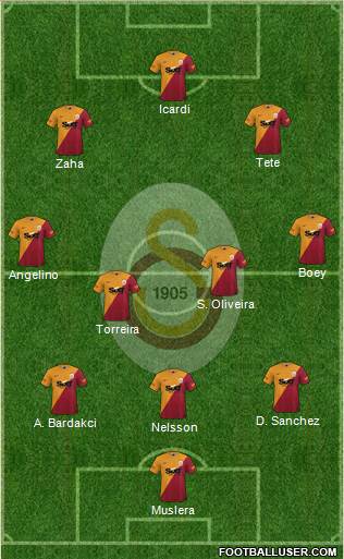 Galatasaray SK 3-4-3 football formation