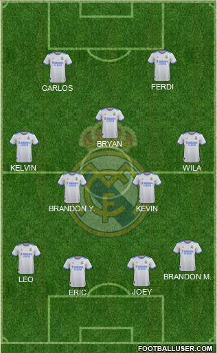 Real Madrid C.F. Formation 2023