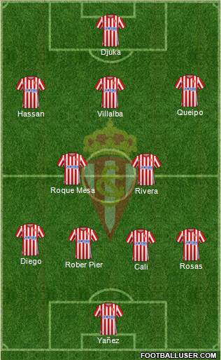 Real Sporting S.A.D. Formation 2023