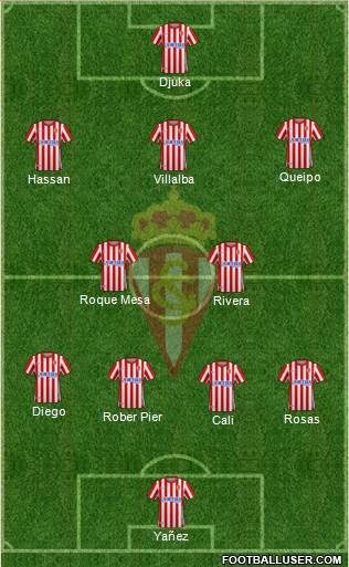 Real Sporting S.A.D. 4-2-3-1 football formation