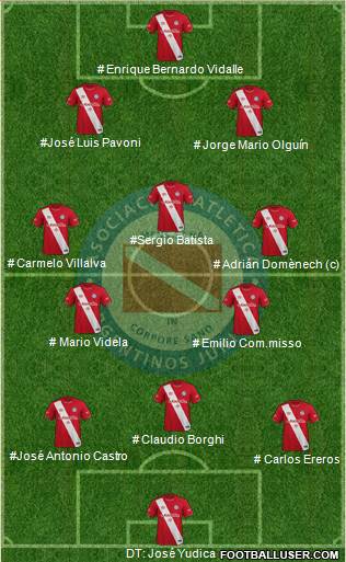 Argentinos Juniors football formation