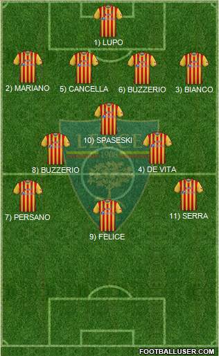 Lecce Formation 2023