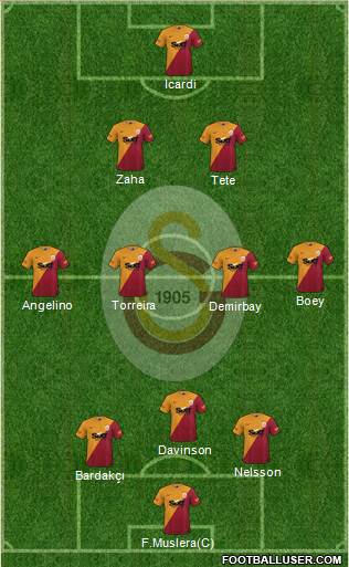 Galatasaray SK football formation