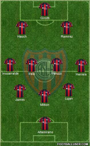 San Lorenzo de Almagro football formation