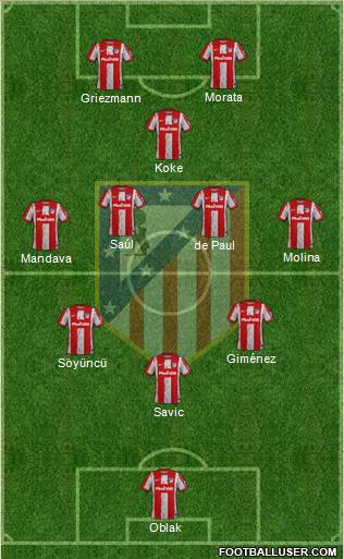 C. Atlético Madrid S.A.D. football formation