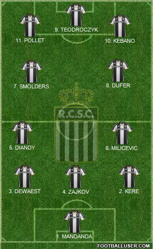 Sporting du Pays de Charleroi Formation 2023