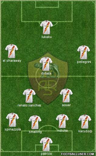 AS Roma 4-2-1-3 football formation