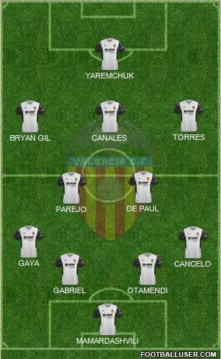 Valencia C.F., S.A.D. football formation