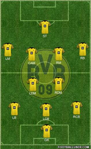 Borussia Dortmund football formation