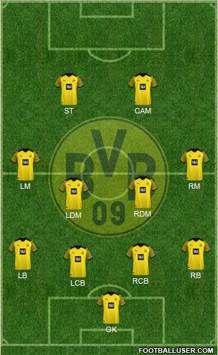 Borussia Dortmund football formation