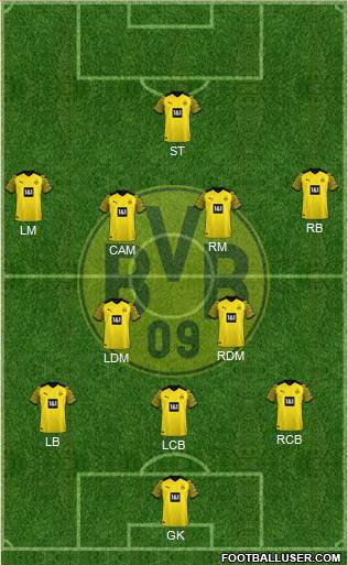 Borussia Dortmund football formation