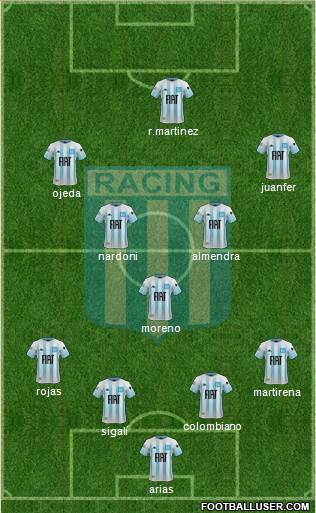 Racing Club 4-3-3 football formation