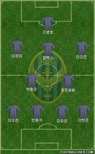 Incheon United Formation 2023