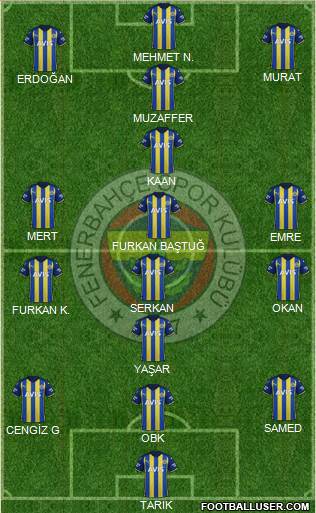 Fenerbahçe SK 3-4-2-1 football formation