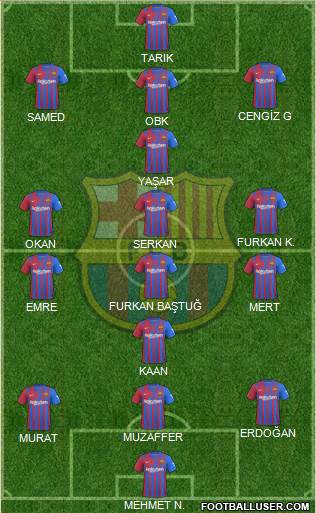 F.C. Barcelona Formation 2023