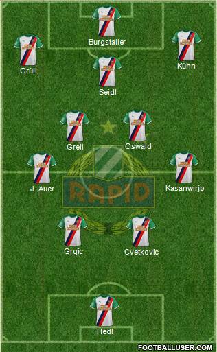 SK Rapid Wien 4-5-1 football formation