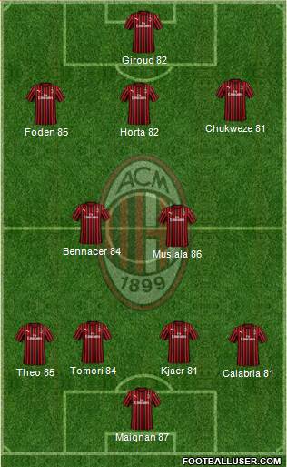 Compo 1936737_AC_Milan