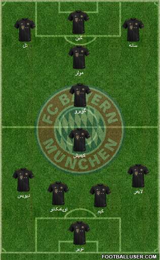 FC Bayern München Formation 2023