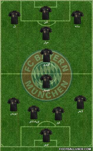 FC Bayern München football formation